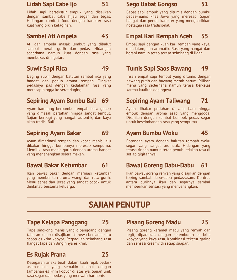 Sajian Prana